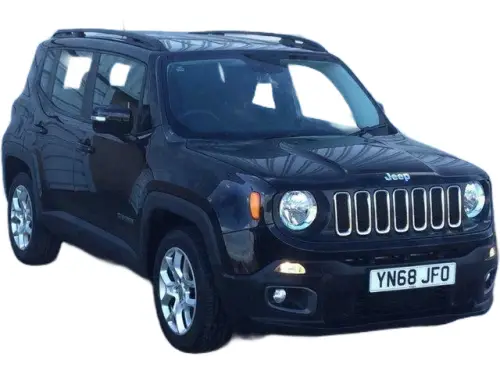 Jeep Renegade Longitude M-JET YN68 JFO