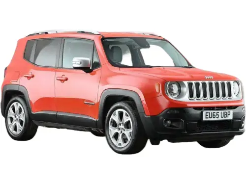 Jeep Renegade Limited Auto EU65 UBP