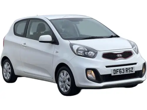 Kia Picanto DF63 RSZ