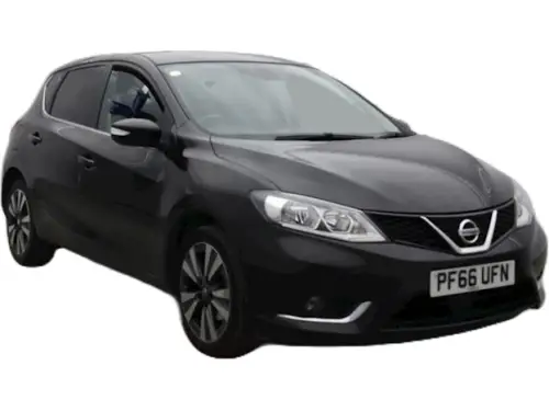 Nissan Pulsar PF66 UFN