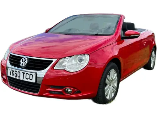 Volkswagen EOS YK60 TCO