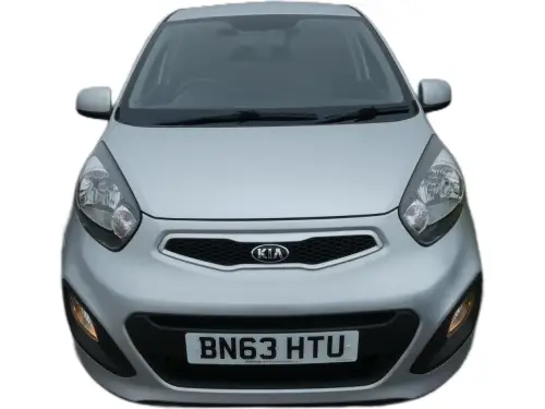 Kia Picanto BN63 HTU