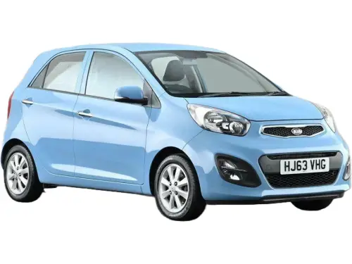 Kia Picanto HJ63 VHG