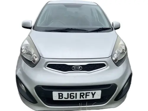 Kia Picanto BJ61 RFY