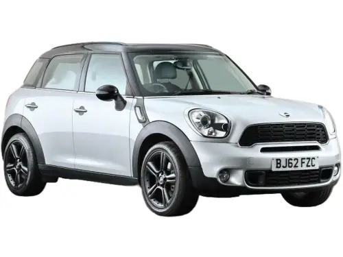 MINI Countryman Cooper S BJ62 FZC