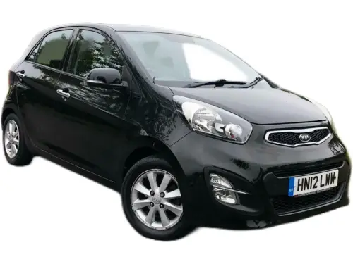 Kia Picanto 2 Ecodynamics HN12 LWW
