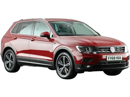 Volkswagen Tiguan FV68 HDA