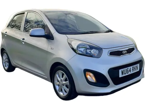 Kia Picanto WU64 RKN