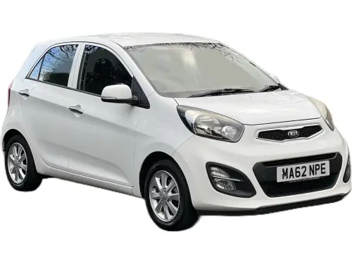 Kia Picanto MA62 NPE