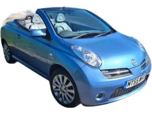 Nissan Micra MT55 WKO