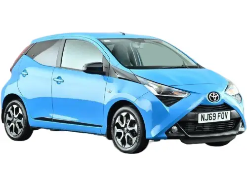 Toyota Aygo NJ69 FOV