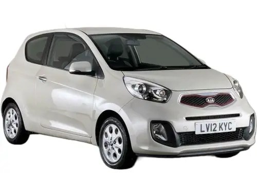Kia Picanto Halo Ecodynamics LV12 KYC