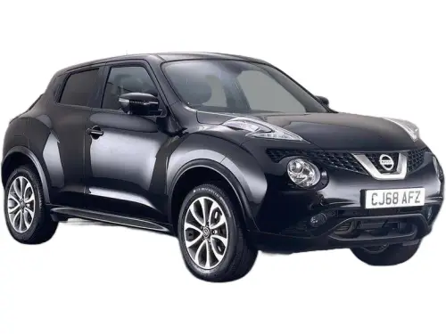 Nissan Juke CJ68 AFZ
