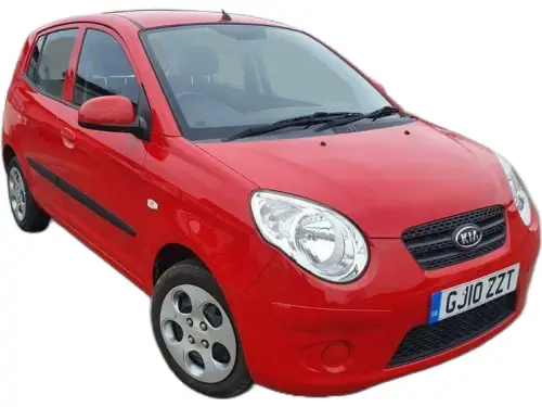 Kia Picanto Strike GJ10 ZZT