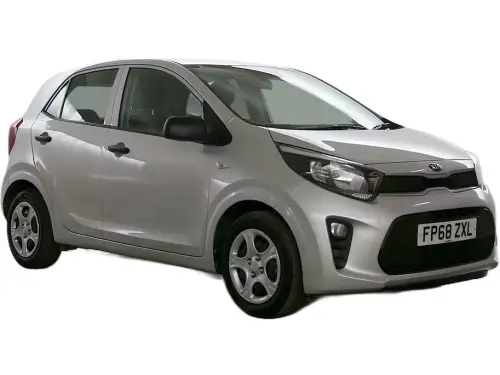 Kia Picanto FP68 ZXL