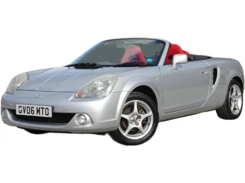 Toyota MR2 GV06 MTO
