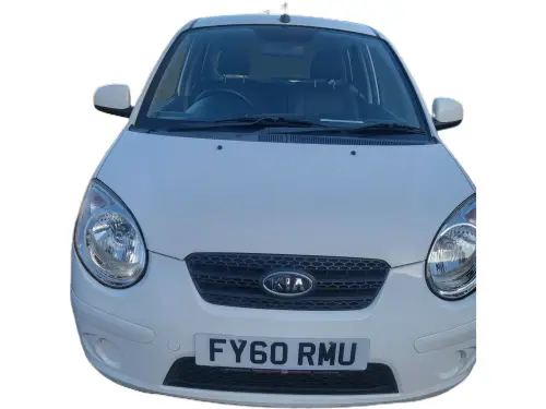 Kia Picanto FY60 RMU