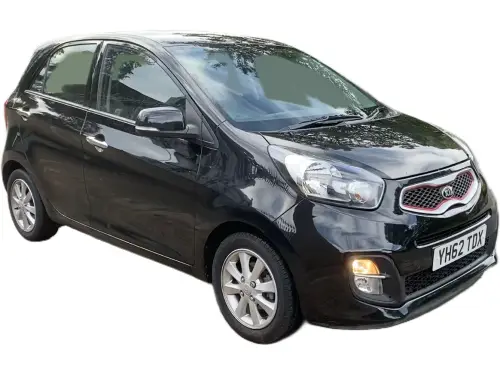 Kia Picanto YH62 TDX