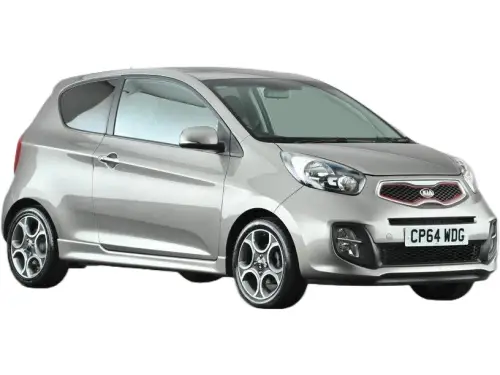Kia Picanto CP64 WDG