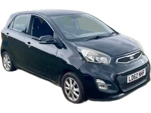 Kia Picanto LD62 NHF
