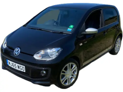 Ford Ecosport WJ65 WGO