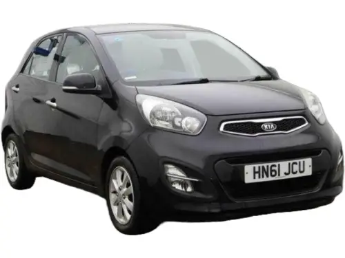 Kia Picanto 2 HN61 JCU