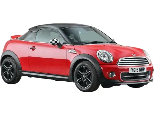 MINI Cooper YG15 NHP