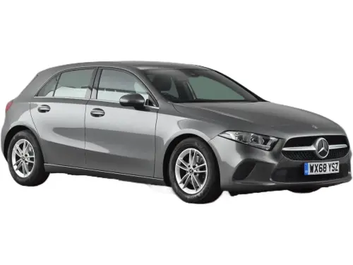 Mercedes-Benz A-Class WX68 YSZ