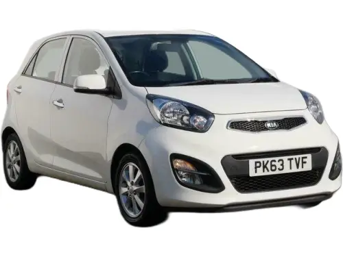 Kia Picanto 2 Ecodynamics PK63 TVF