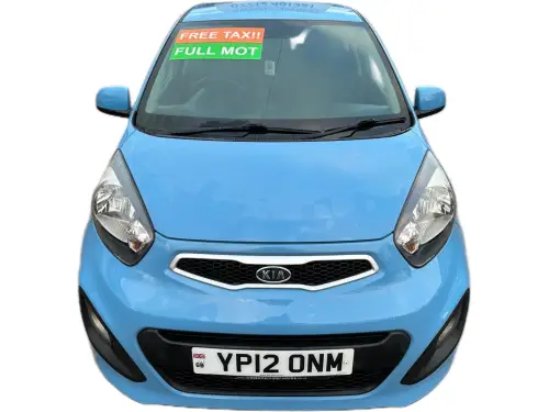 Kia Picanto YP12 ONM