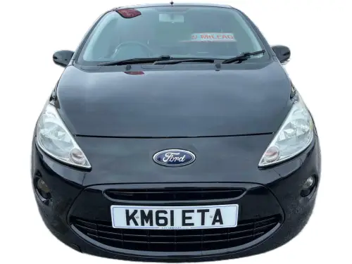 Ford KA Metal KM61 ETA