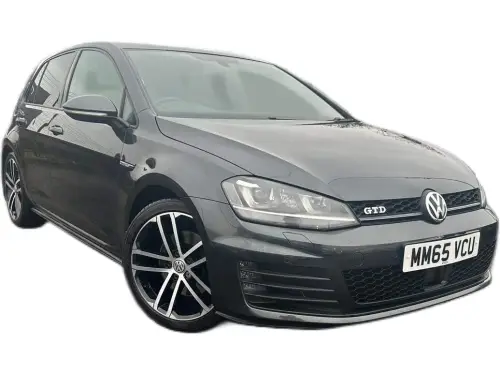 Volkswagen Golf MM65 VCU