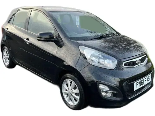 Kia Picanto PN61 PXS